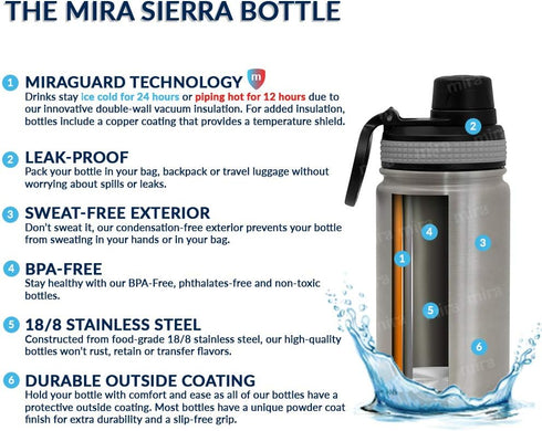 MIRA 12 oz Stainless Steel Kids Water Bottle - Metal Thermo Flask Keeps Cold for 24 Hours, Hot for 12 Hours - Double Wall Vacuum Insulated - Leak ...