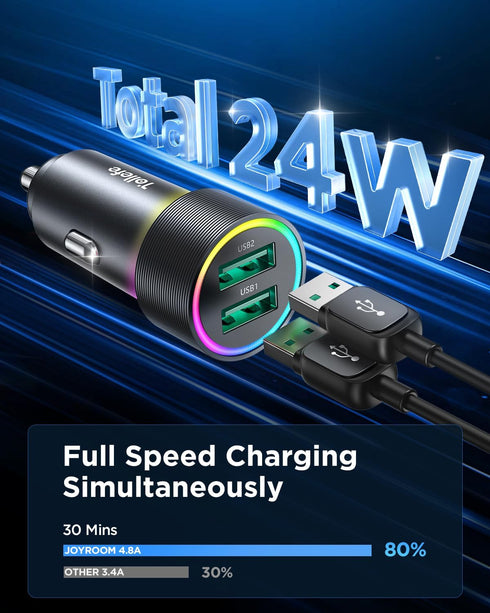 Colorful Car Charger Car Charger Adapter Compact Cigarette Lighter USB Charger 4.8A Car USB Charger Car Phone Charger USB a Port Charging All Smar...
