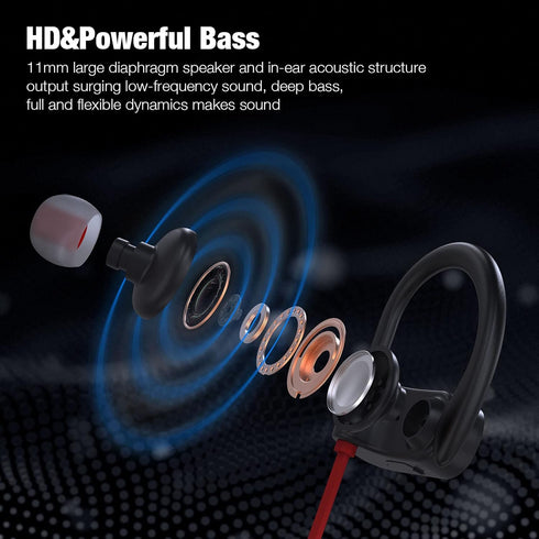 Boean Bluetooth Headphones Wireless Earbuds Bluetooth 5.3 Running Headphones IPX7 Waterproof Earphones with 16 Hrs Playtime Stereo Sound Isolation...