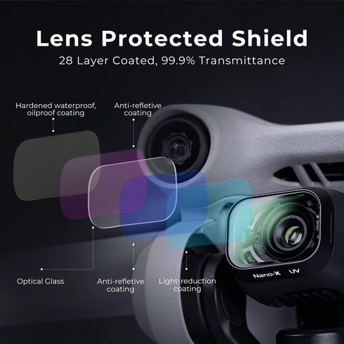 K&F Concept Mini 3/Mini 3 Pro MCUV Protection Filter, 28 Multi-Coated UV filter Compatible with DJI Mini 3/Mini 3 Pro...
