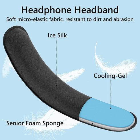 Geekria Medium Cooling-Gel Hook and Loop Headband Cover + Headband Pad Set Protector No Tool Needed Compatible with Razer, JBL, Plantronics, Sennh...