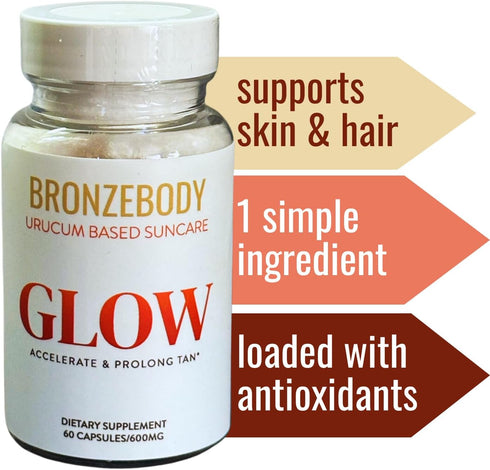 GLOW Capsules Accelerated Tanning Vegan Vitamins A Tocotrienols Antioxidants Melanin Collagen Urucum (ROUCOU, Annatto, Bixin, Urucu) Herbal Supple...