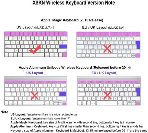 XSKN Arabic Language Ultra Thin Silicone Keyboard Skin Cover for Magic Keyboard 2015 Version (MLA22LL/A) with US Layout, (Black)...