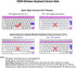 XSKN Arabic Language Ultra Thin Silicone Keyboard Skin Cover for Magic Keyboard 2015 Version (MLA22LL/A) with US Layout, (Black)...