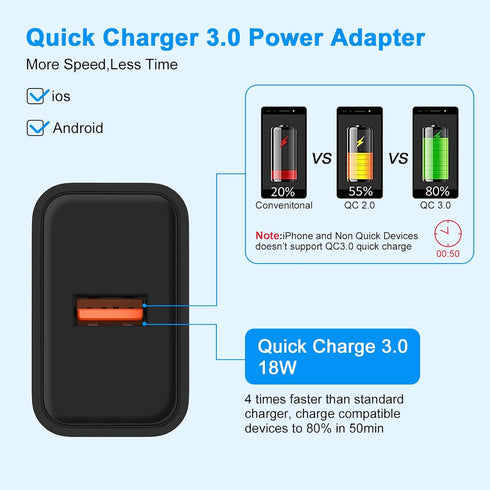 15W Samsung Wireless Charger with Fast QC 3.0 Wall Adapter for Galaxy S24 S23 Ultra S22 S21 FE S20 Z Fold 5 Flip 5 4,Motorola Moto Edge 2022 Edge+...