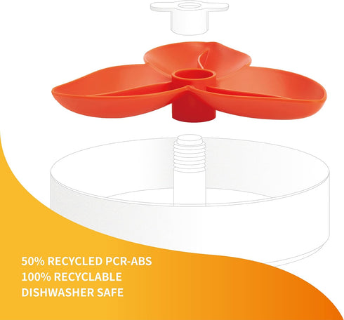 SPIN Slow Feeder Bowl Interchangeable Puzzle Insert for Dogs - Interactive Accessory for Slow Eating, Mental Enrichment & Digestive Health, Bougai...