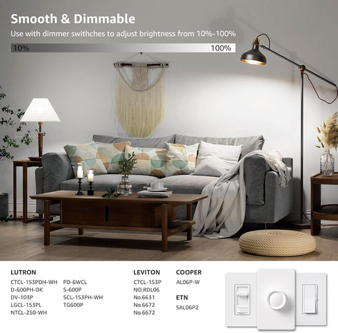 Lepro Dimmable LED Light Bulbs 60 Watt Equivalent, 9.5W 800LM Daylight White 5000K, A19 E26 Standard Medium Base, UL FCC Listed, 15000 Hour Lifeti...