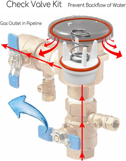 800M4 Vent Float Repair Kit Fit for 1" Watts 800QT Backflow Valve, 1 Inch Pressure Vacuum Breaker Repair Kit with Rubber O-ring...