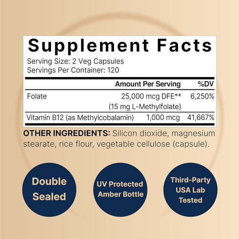 NatureBell L Methylfolate 15mg, 240 Veggie Capsules | 5-MTHF with Methyl B12 1,000mcg | High Potency Dual Action for Energy & Cognitive Support, A...