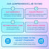 BioEmblem Vitamin D3 K2 Capsules (5000IU and 200mcg) - Patented MK7 and MK4 for 3-in-1 Complex Support - Vegetarian Vitamin D K2 Supplement for Te...