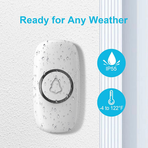 SECRUI Wireless Doorbell with 2 Buttons – Doorbell Kits for Front Door Back Door– Battery Operated Doorbell with 52 Chimes, LED Flash, 5 Volume Le...