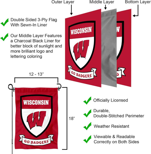 College Flags & Banners Co. Wisconsin Badgers Shield Garden Flag...