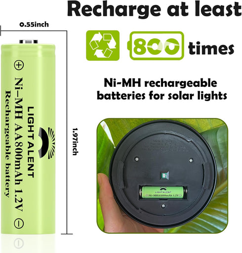 Ni-MH AA Rechargeable Batteries, Double A High Capacity 1.2V Pre-Charged for Garden Landscaping Outdoor Solar Lights, String Lights, Pathway Light...