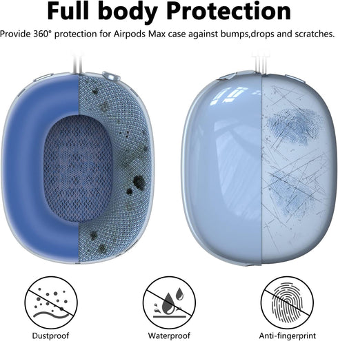 Silicon Case Cover for AirPods Max Headphones, Clear Soft TPU Ear Cups Cover/Ear Pad Case Cover/Headband Cover for AirPods Max, Transparent Access...