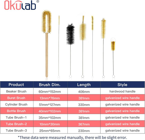 Cleaning Brush Set, 7PCS of Brush Cleaner for Labware, Tube, Bottle with Pipes, Narrow Nozzles, Nylon Bristles Material, CBS7A1...