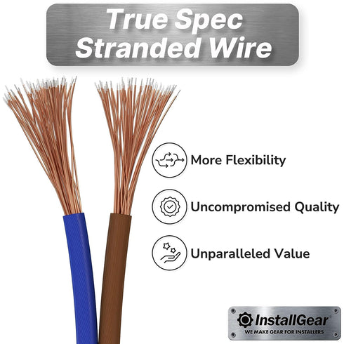 InstallGear 14 Gauge Speaker Wire Cable (30 Feet), 14 AWG Speaker Wire Cable for Car Speakers Stereos, Home Theater Speakers, Surround Sound, Radi...