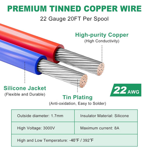 22 Gauge Wire 160FT, 8 Colors Each 20FT 22AWG Hook Up Wire Kit, Stranded Tinned Copper Wire for DIY Electronics, Automotive, Breadboard, Home, Pow...