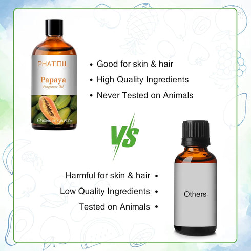3.38FL.OZ Papaya Fragrance Oils for Aromatherapy, Essential Oils for Diffusers for Home, Perfect for Diffuser, Yoga, Skin Care, DIY Candle and Soa...