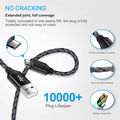 Android Fast Charger for Samsung Galaxy S7 S6 Edge A10 A6 J8 J7 J5 J3 J2 Note 5,LG Stylo 3 2 K40 K30 K20,Moto E7 E6 E5 G5,Kindle fire,Quick Charge...
