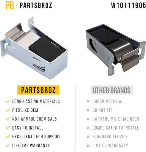 PartsBroz WPW10111905 Door Catch - Compatible With Whirlpool Maytag Kenmore Dryer - Replaces AP6015097 W10111905 1470216 8572982 PS11748369 WPW10111905VP Ultra Durable Replacement