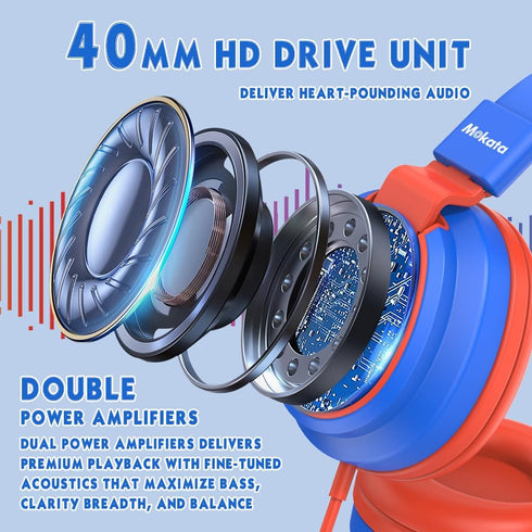 Headphone Kids Volume Limited 85/96dB Wired Over-Ear/On-Earr Foldable Headset with Inline Cable Aux 3.5mm Cord Mic for Boy Girl Child School PC No...