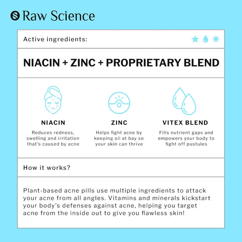 Anti Acne Supplements Cystic Acne Treatment for Teens – Hormonal Acne Pills with Acne Vitamins for Men & Women – clear skin supplement: Vitamin A,...