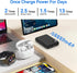 Small Power Bank 10000mAh Battery Packs for Heated Vest/Jacket 5V/2.4A Quick Charge USB C in & Out Portable Charger for iPhone 16 15 14 Android iP...