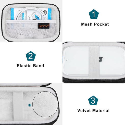 Canboc Hard Case for New Canon Ivy 2/ Canon Ivy/Canon Ivy CLIQ+ CLIQ 2 CLIQ+2 Photo Printer Mobile Wireless Bluetooth Instant Camera Printer, Mesh...