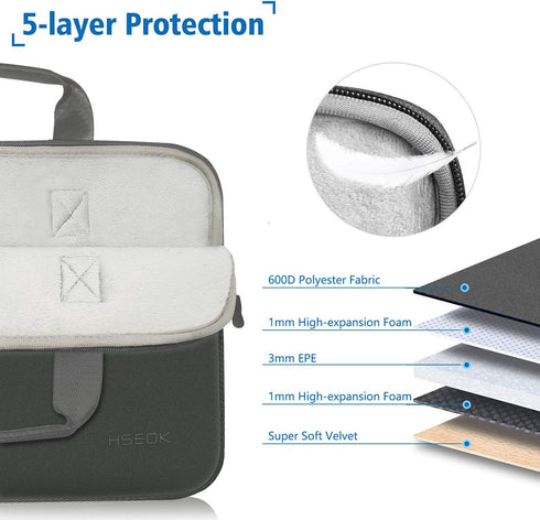 Hseok 13-14 Inch Laptop Case with Handle and Small Case,Water Resistant Durable Laptop Bag for MacBook,HP,ASUS,Dell,Lenovo,D02G01...