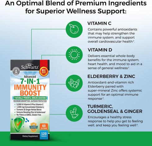 Immune Support Supplement with Zinc Vitamin C Vitamin D 5000 IU Elderberry Ginger D3 Goldenseal - Dr Approved Immunity Vitamins for Adults Women a...