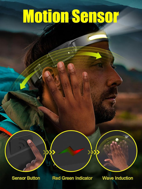 LED Headlamp Rechargeable 2 Pack, 230° Wide Beam Head Lamp Super Bright, Waterproof Rechargeable Headlamp USB C, Motion Sensor Head Lights for For...
