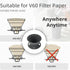 Collapsible Pour Over Coffee Dripper, Reusable Silicone Pour Over Coffee Maker For Camping, Travel&Home, Portable Single Clever Coffee Dripper Wit...