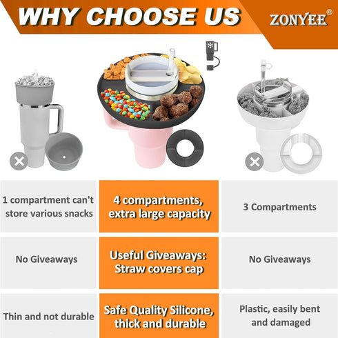 Snack Bowl for Stanley 40 oz Tumbler with Handle, Silicone Reusable Snack Ring Snack Tray Fits for Stanley Cup 1.0/2.0, Suitable for Cinema, at Ho...