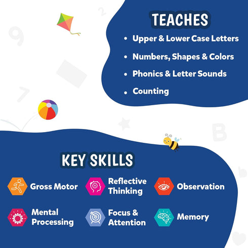 Skillmatics Flash Cards for Toddlers - Jump & Learn Letters, Numbers, Shapes & Colors, Preschool Learning, Travel Toys, Gifts for Kids Ages 2, 3, ...