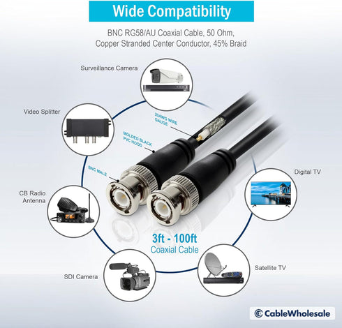 CableWholesale RG58/AU Coaxial Cable w/BNC Connectors, Black, BNC Male to Male, Copper Stranded Center Conductor, 6 Foot BNC Cable...