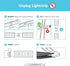 Litcessory 6-Pin to Cut-End Extension Connector Compatible with Nanoleaf Essentials Lightstrips (2in, 4 Pack, White)...