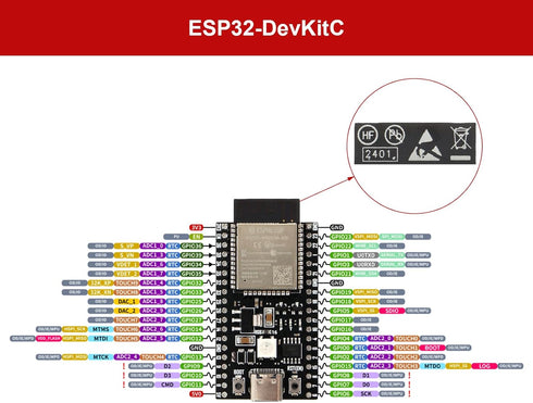 2Pcs ESP32 Development Board 2.4GHz Dual-Core WiFi+Bluetooth 2 Function Microcontroller ESP32-DevKitC Board USB Interface(ESP32-WROOM-32E Original...