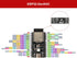 2Pcs ESP32 Development Board 2.4GHz Dual-Core WiFi+Bluetooth 2 Function Microcontroller ESP32-DevKitC Board USB Interface(ESP32-WROOM-32E Original...