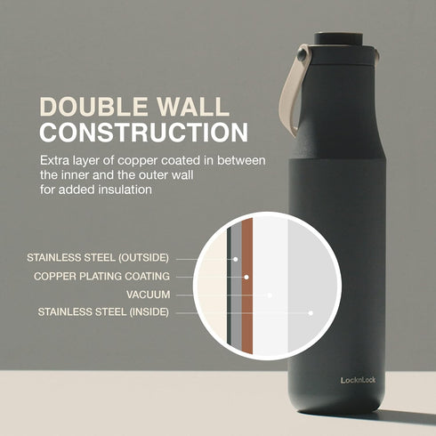 LocknLock Metro Bottle Double-Wall Insulated Stainless Steel with Silicone Handle, 16 oz, Gray...