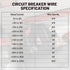 RED WOLF Waterproof 100Amp Circuit Breaker for Boat Trolling Motor Marine ATV Vehicles Stereo Audio Electronic Battery System Inline Fuse with Man...