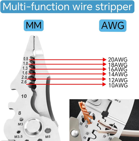 GADO Wire Stripper Tool - Multi-Functional Vise Stripper Cutter Crimper And Twister Perfect for Women And Men 2024 New Release (2 Pcs Wire Strippe...
