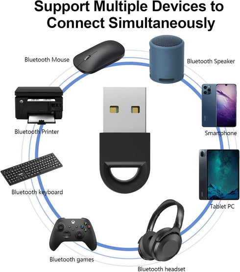 USB Bluetooth 5.1 Adapter for PC, Wireless Bluetooth Dongle Transmitter Receiver, Driver-Free, for Desktop,Laptop,Keyboard,Mouse,Headset,Speaker,P...