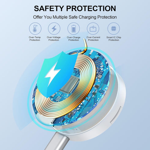 Pixel 8a Wireless Charger Stand, Android Wireless Charger Samsung Fast Charging Pad for Samsung Galaxy S24 Ultra S23 FE S22 S21 S20, 15W Magnetic ...