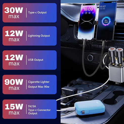 MQOUNY Retractable Car Charger,6 in 1 Fast Car Phone Charger 159W,USB C and 2 Cigarette Lighter Adapter,Retractable Cables Compatible with iPhone ...