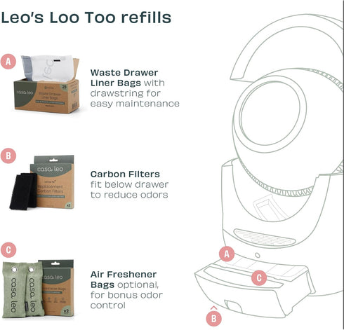 Leo's Loo Too by Casa Leo I Charcoal Replacement Bags I Made of Bamboo Charcoal I Removes Odors...