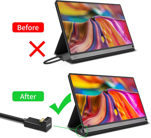AGVEE 2 Pack (Short Side Inward) 180 Degree Angled Mini HDMI Male to HDMI Female Adapter, U-Shaped 4K@60HZ Converter Coupler Connector Extender fo...