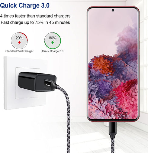 Android Charger USB C Type C Charger Fast Charging for Samsung Galaxy S24 Ultra Plus S23FE S22 A15 A25 A05S A54 A34 A14 A13 A53 A03S, Quick Charge...
