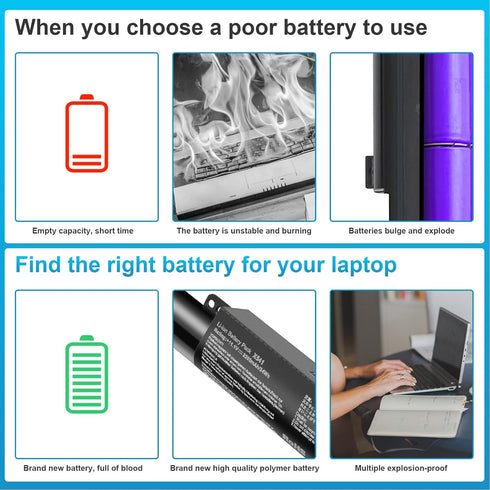 Fancy Buying Laptop Battery for Asus X541 X541S x541N X541NA X541U X541UA X541SA X541SC X541UV X541SC R541N R541U R541UJ R541UA R541UV F541 F541U ...