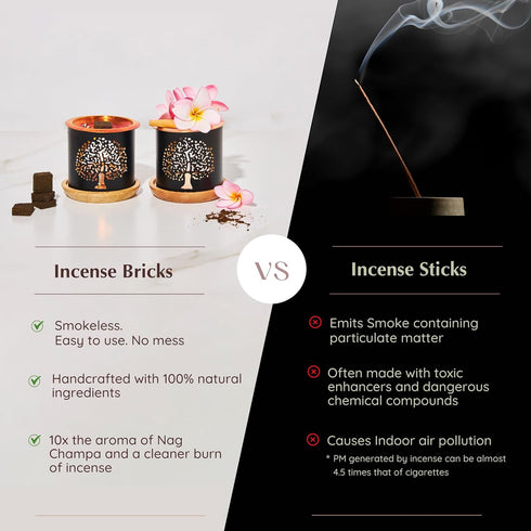 Nag Champa Incense Bricks (2 x 9 Bricks) & Tree of Life Exotic Incense Burner by Aromafume | Made with Sandalwood, Jasmine, Ylang Ylang & Champa F...