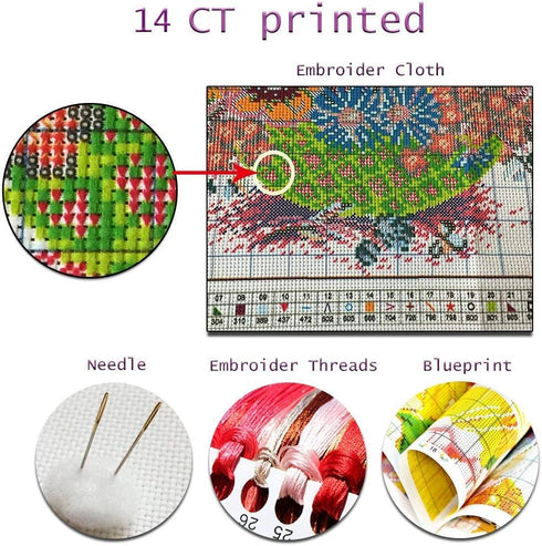 ZMVA Counted Cross Stitch Kits Mother and Daughter 14 Count 15.74x13.38 inch DIY Needle Work for Home Decor...